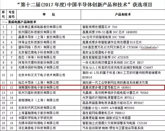 AB娱乐(中国游)有限公司官网