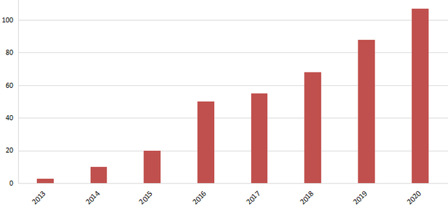 AB娱乐(中国游)有限公司官网