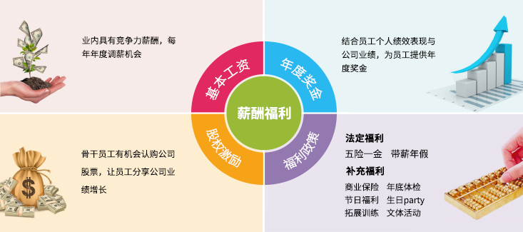 AB娱乐(中国游)有限公司官网