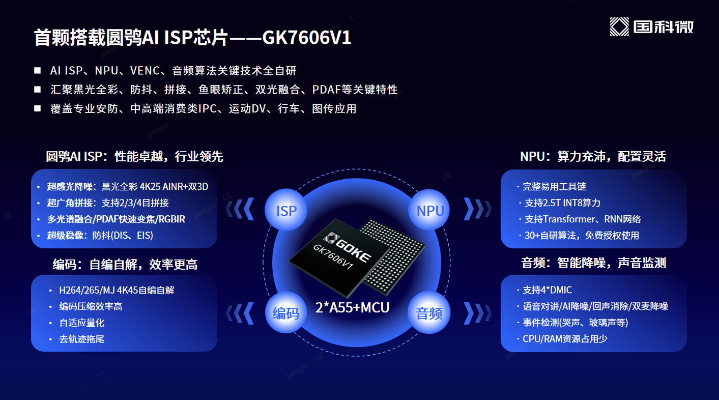 AB娱乐(中国游)有限公司官网