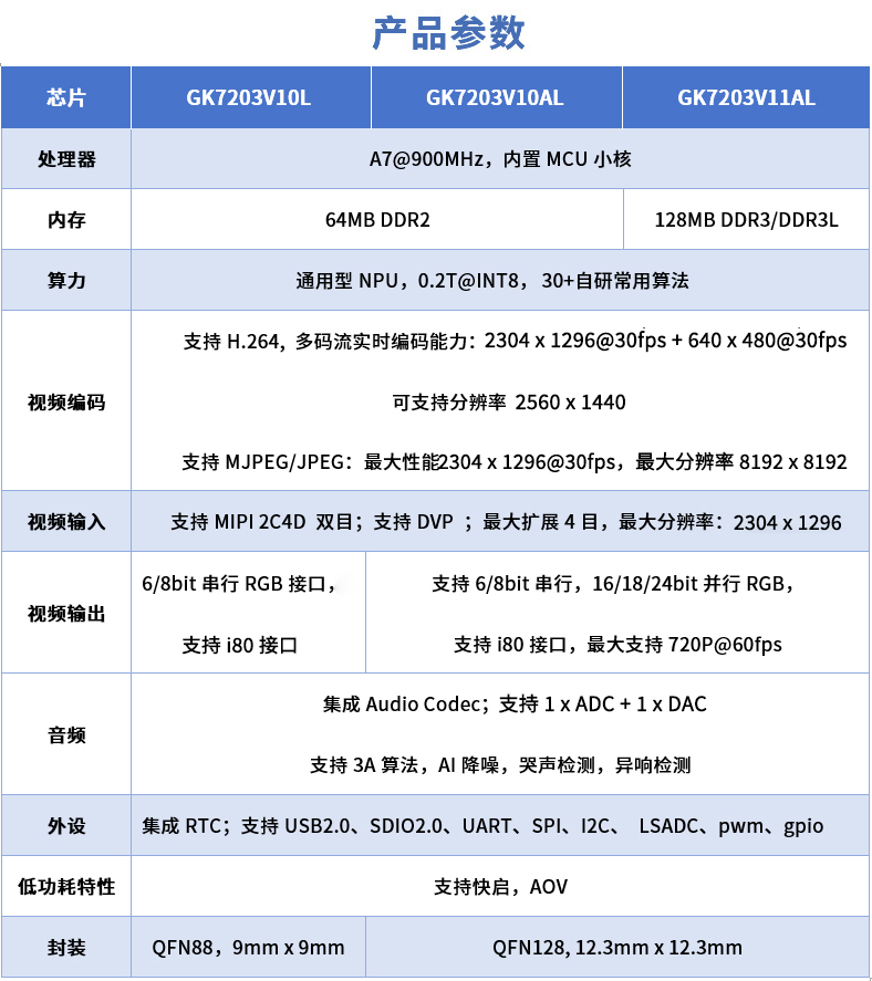 AB娱乐(中国游)有限公司官网