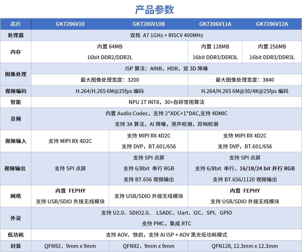 AB娱乐(中国游)有限公司官网